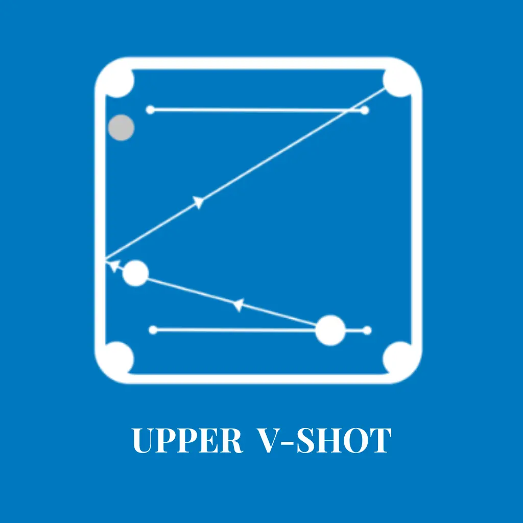 UPPER-V-SHOT