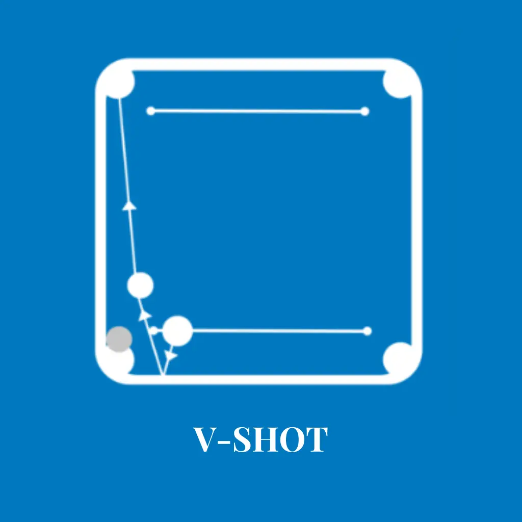 V-SHOT