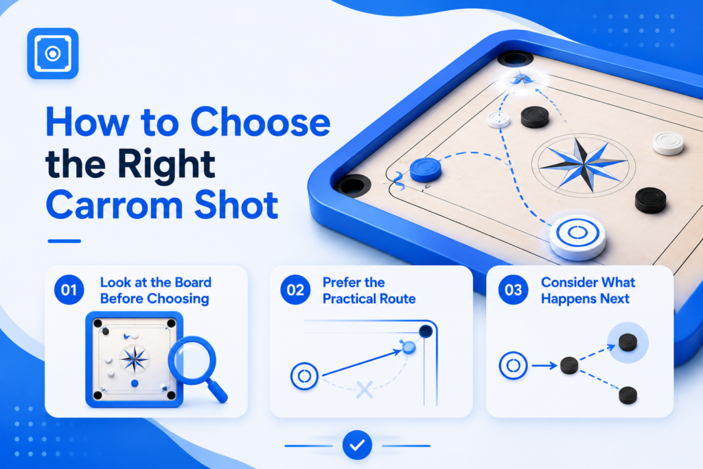 Carrom Shots: Types, Techniques and How to Play Them 3 How to choose the right carrom shot based on board position and route