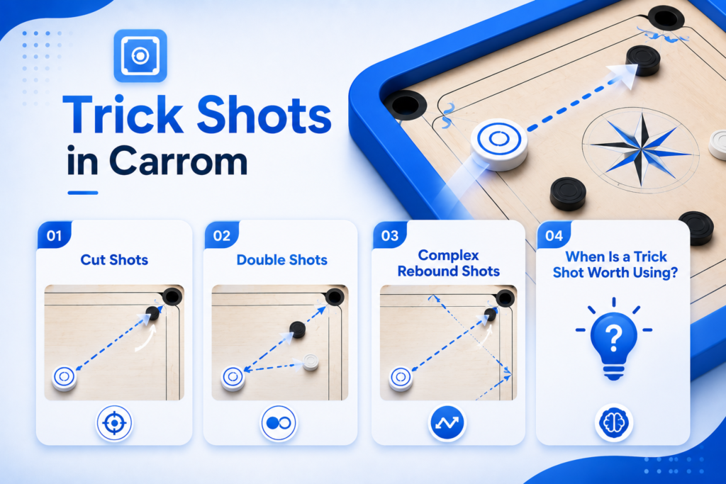 Carrom Shots: Types, Techniques and How to Play Them 2 Trick shots in carrom showing cut, double and rebound shots